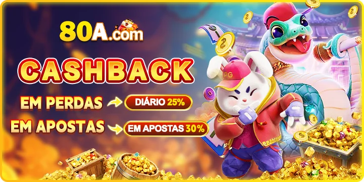 Registro no GKBET Casino